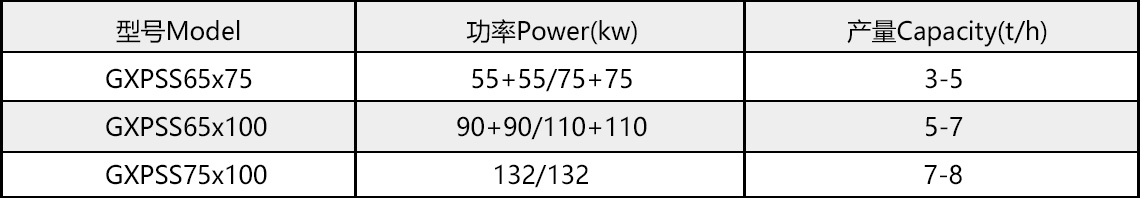 雙軸高效.jpg 雙軸高效.jpg