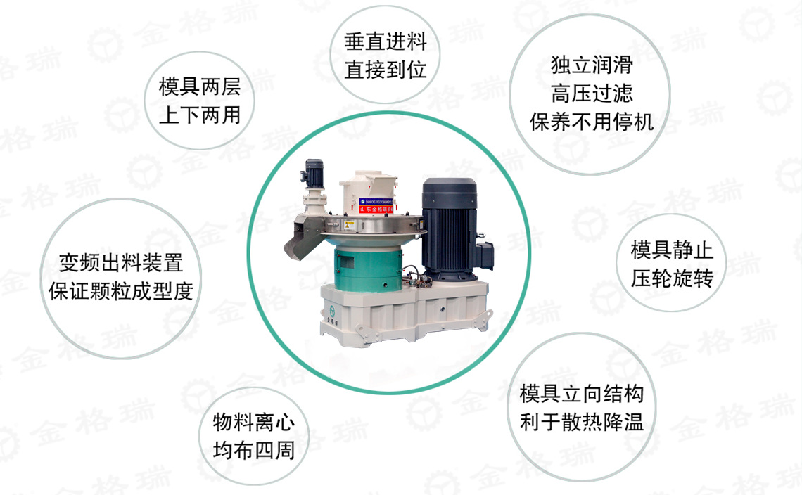 秸稈顆粒機(jī)特點.jpg 秸稈顆粒機(jī)特點.jpg