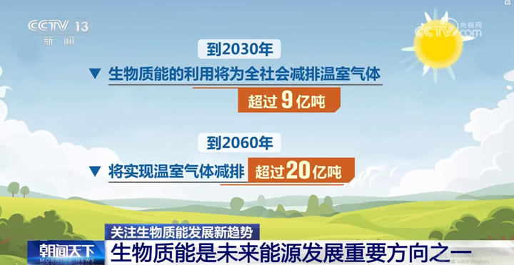 到2060年，將實現(xiàn)溫室氣體減排超過20億噸。.jpg